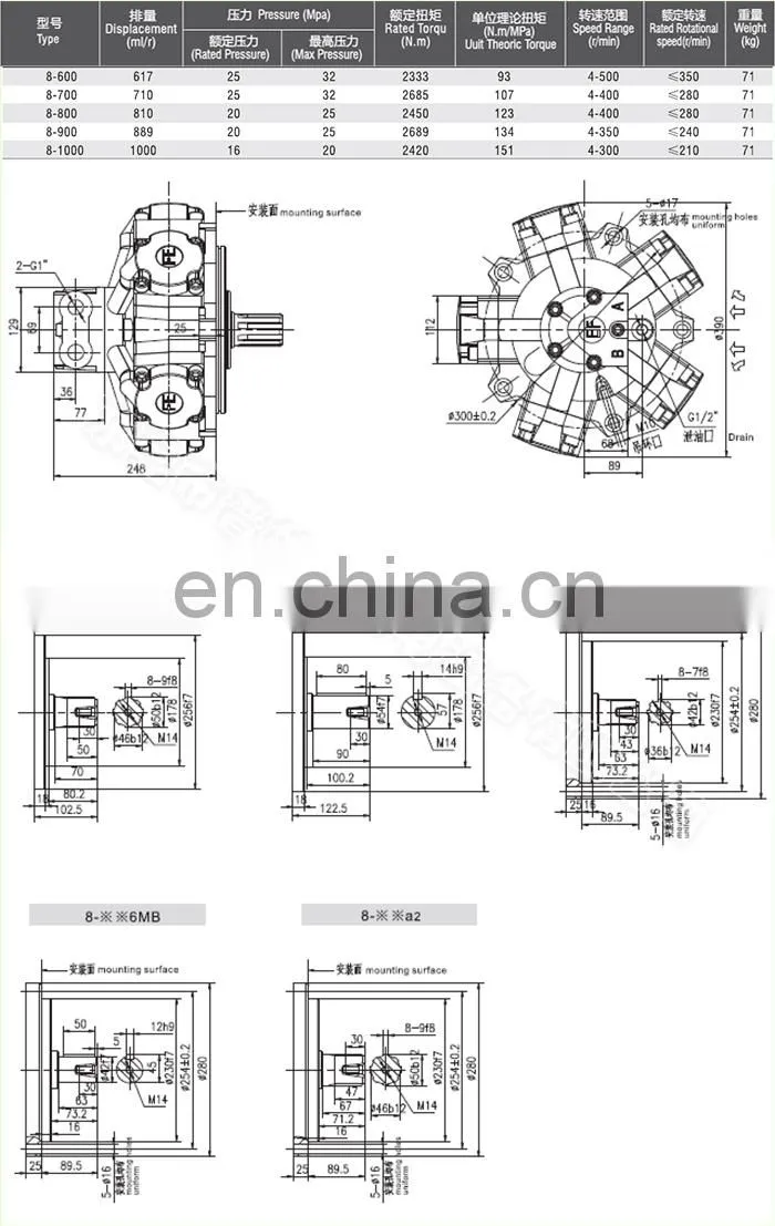 Intermot NHM8 hydraulic motor NHM8-600 NHM8-700 NHM8-800 NHM8-900 NHM8-1000