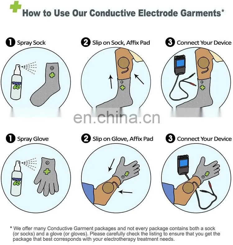 Silver Conductive Gloves for Use with Tens Machine