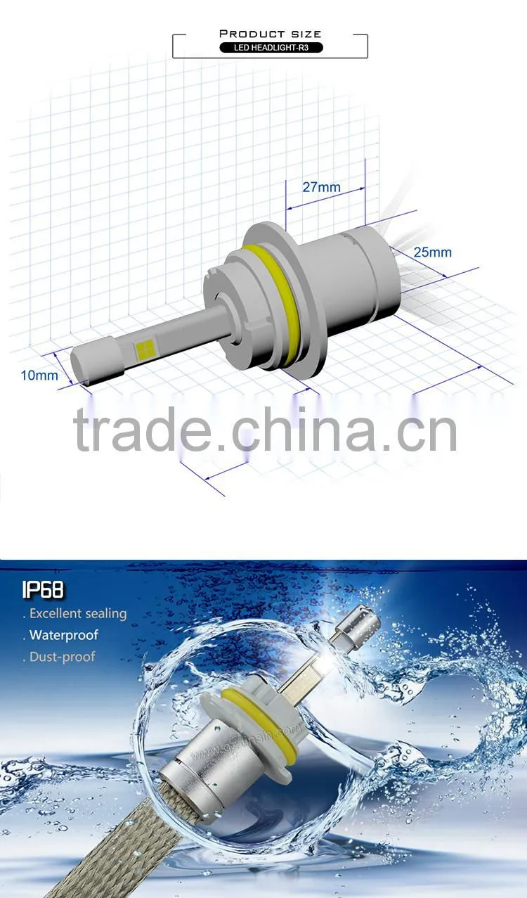 new arrival new generation 40W 4800LM h1 h3 h4 h7 h11 h13 9004 9006 9007 9005 R3 led headlight