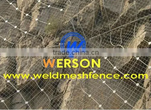 Rockfall Barriers