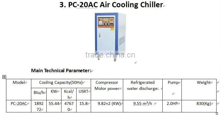 FJL-660PC 110 Single layer Plastic Sheet Extruder