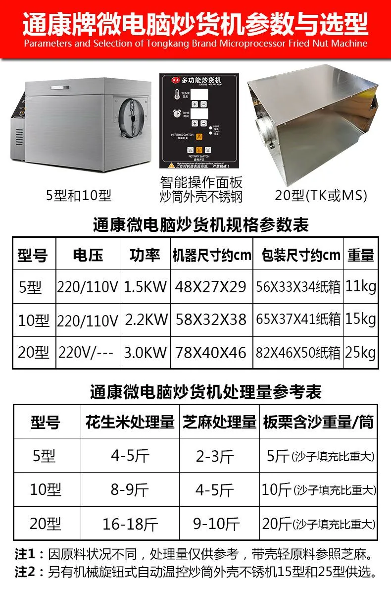 全钢炒货机选型图制作说明书2026确定-更新02.jpg