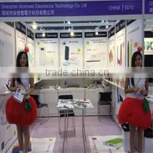 Shenzhen Anxinwei Electronic & Technology Co., Ltd. company overview - view 1