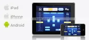 TAIYITO Smart Home Automation Manufacturer Stable Wireless Zigbee smart home automation