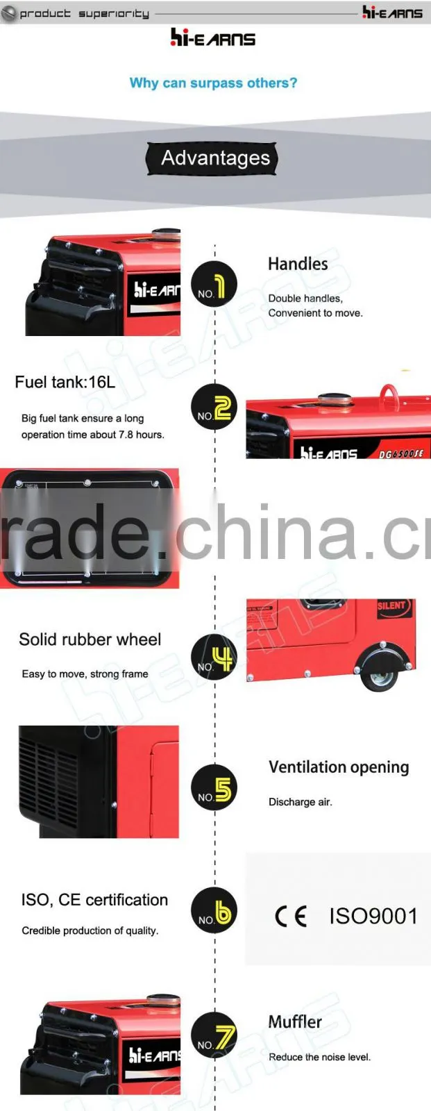 1Kw 2Kw 3Kw 4Kw 5Kw Generator Suppliers In China