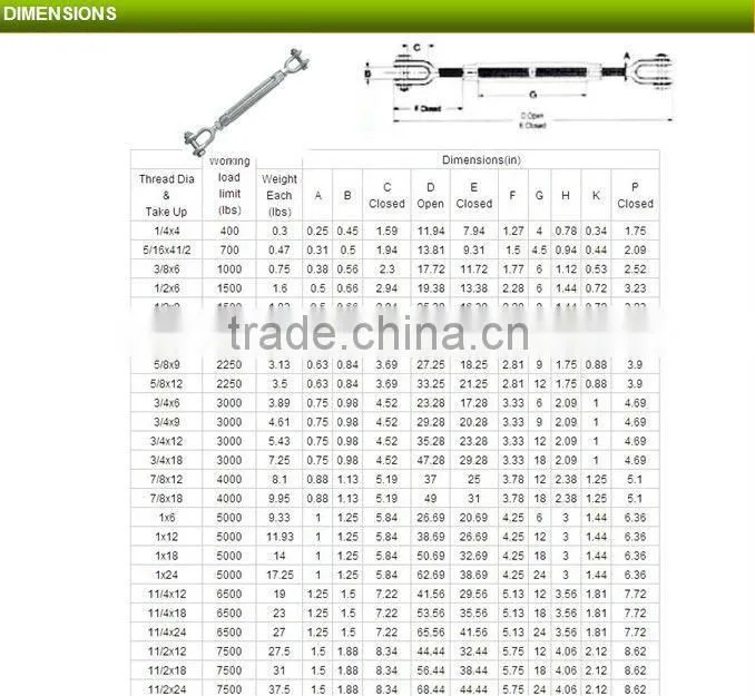 Rigging hardware turnbuckles u.s.type jaw & jaw