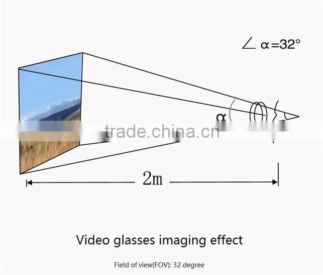 Factory supply Drone FPV glasses google glasses FPV Receiver Head Tracking GOGGLE