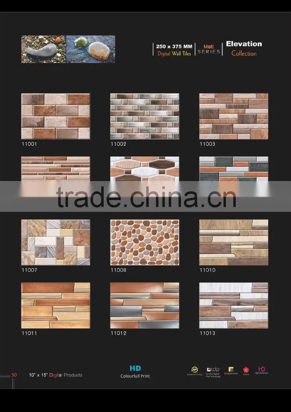 Digital Wall Tiles