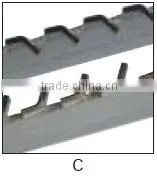 Fully Hardened Edge 2PT or 3PT 3x3 3x5 5x5 Zipper Rule For Diemaking