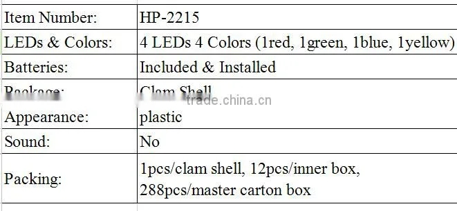 LED Flashing Teeth (2nd Edition)