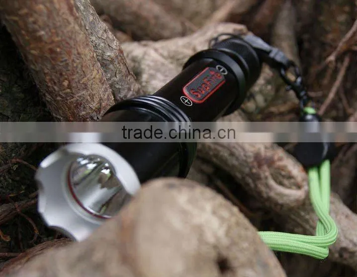 Supfire using Q5 rechargerable flashlight