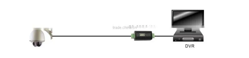 CCTV accessories Single channel Data surge protector 12V