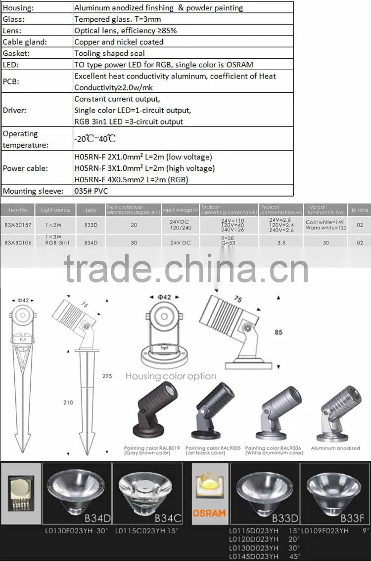 Hot sale 1X2W 24V Waterproof IP65 LED Garden Spot Lights White/Warm white/RGB 3in1/R/G/B/Y