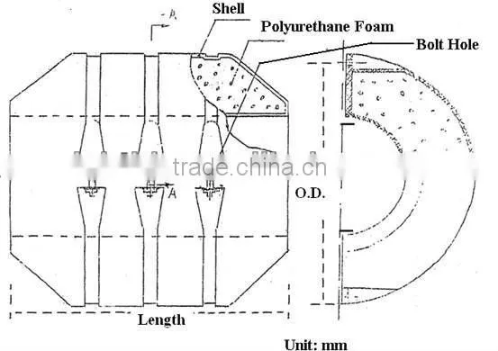 Dredging floating pipe/Floaters Pipe