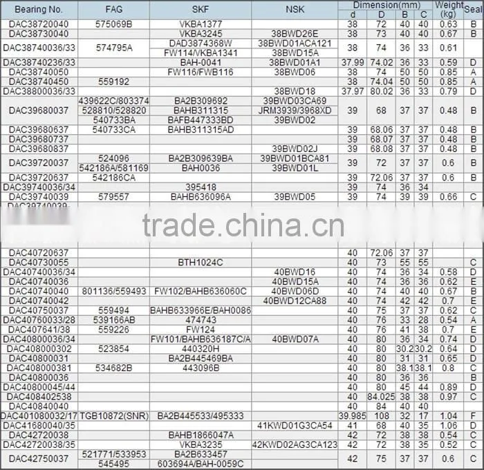42-0038 40210-2y000 automotive wheel bearing replacement manufacturer china precision roller truck car rear front wheel bearing