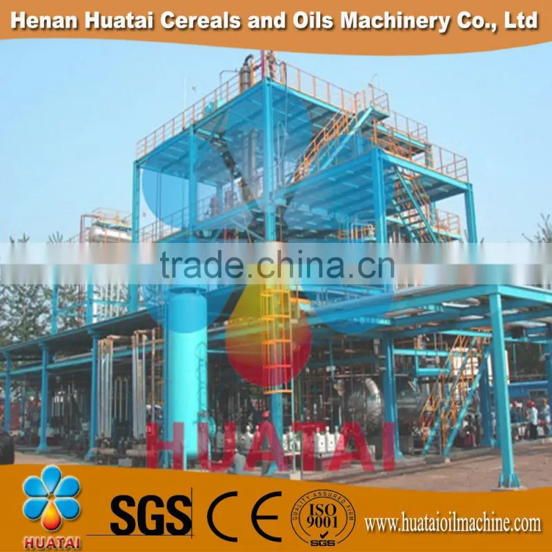 continuous waste tyre pyrolysis plant price