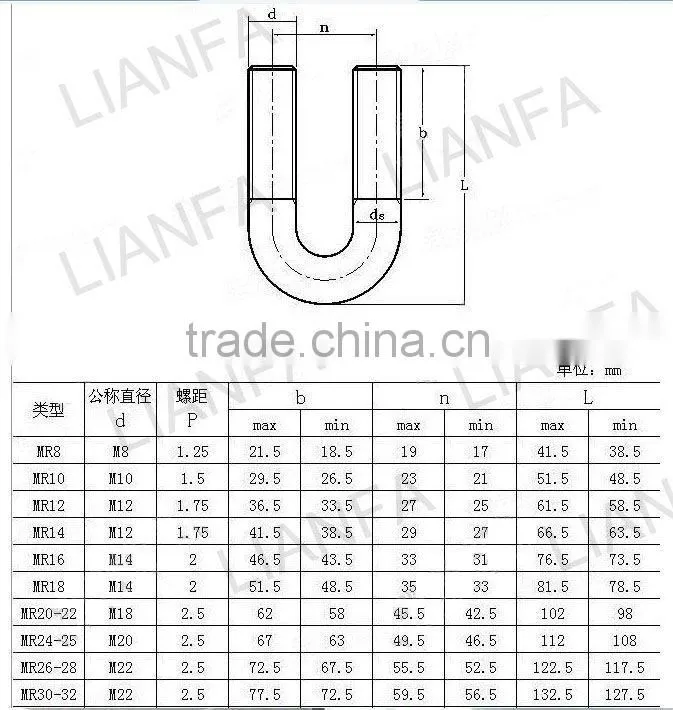High quality square u-bolt for trailer