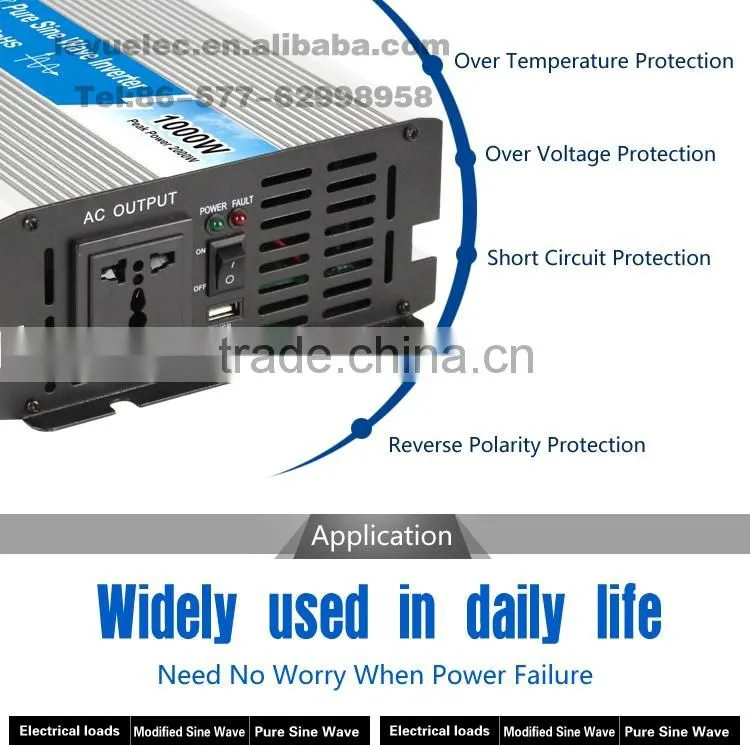 CE RoHS approved OPIP-1000w DC12v to AC 110v/220v good quality high frequency inverter sine wave used for household appliances