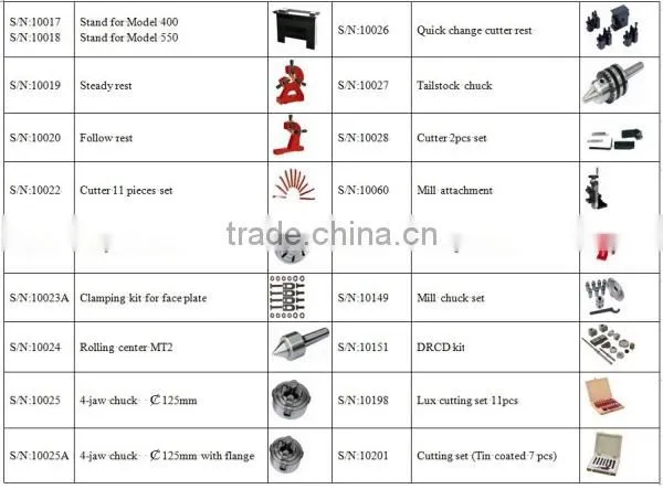 C6 household used mini metal lathe machine