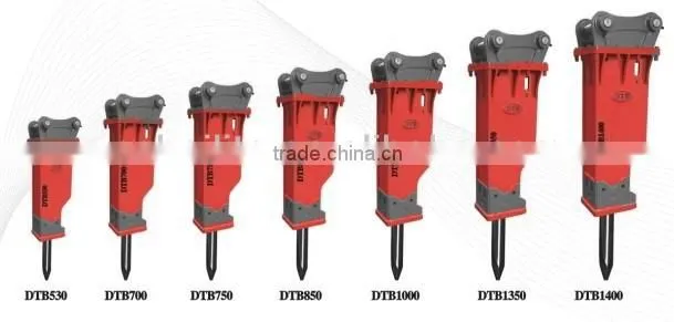 Hydraulic Hammer Chisel Breaker