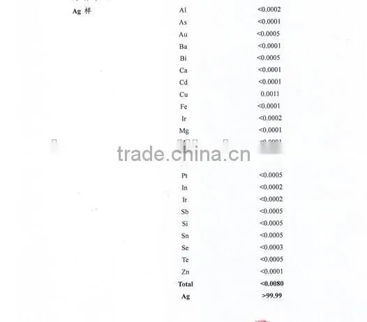high purity AWG13 pure silver wire 9999
