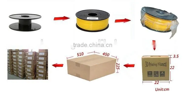 1.75mm Plastic 3d Filament for DIY 3D Drawing Pen