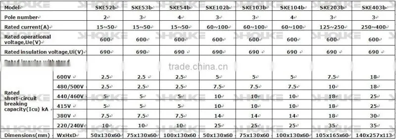 SKE 3P 50A ABE circuit breaker mccb