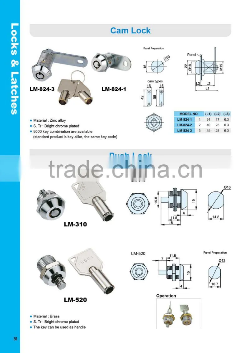 LM-824-3 data center server electrical boards locker hook for panel lock