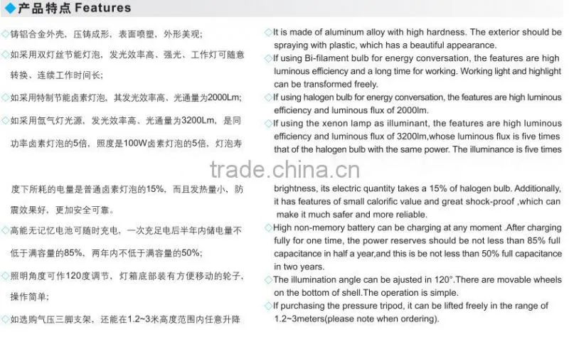 IP65 20Ah 24V Explosion proof working light movable