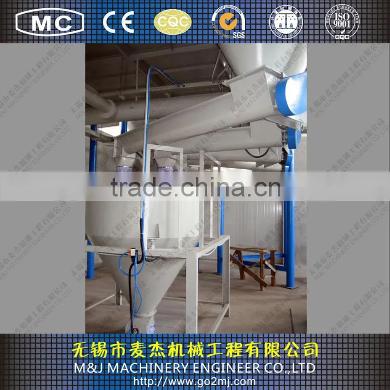 powder feeding system
