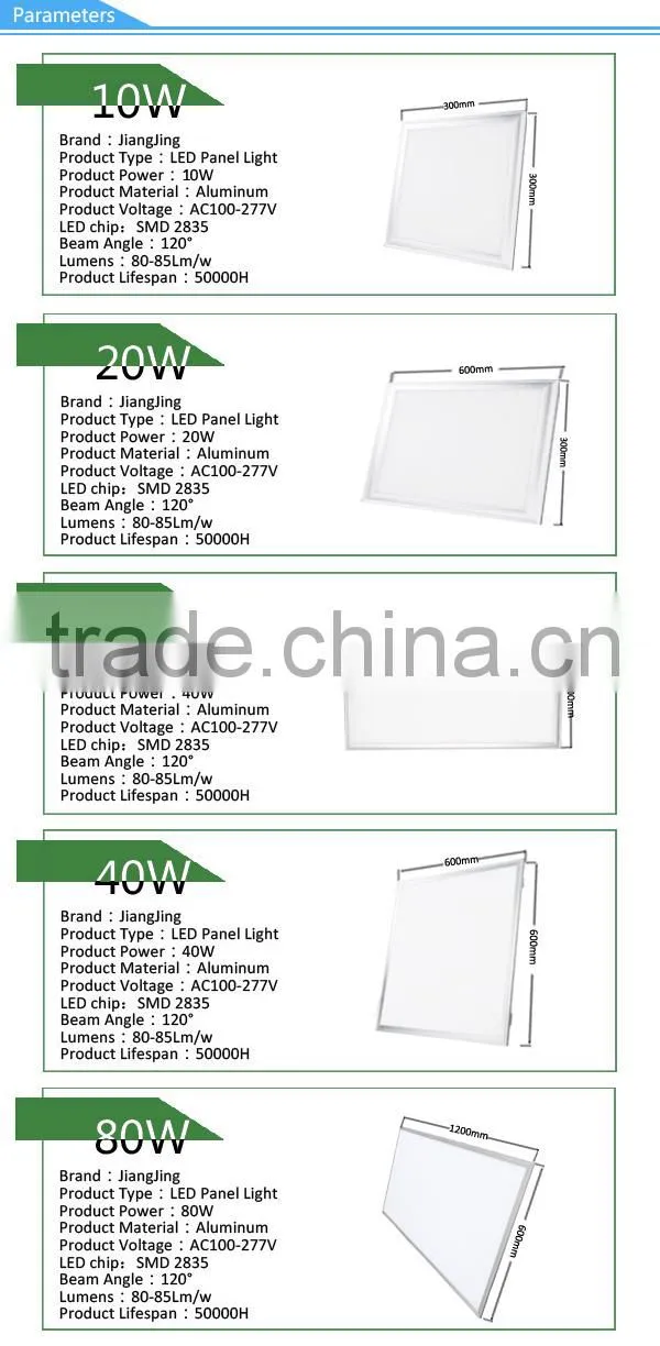 2016 Hot Sale evergy saving DLC UL Certified 100lm/w AC100-277V 40w 300x1200 DLC Led Panel light with 5 Years Warranty