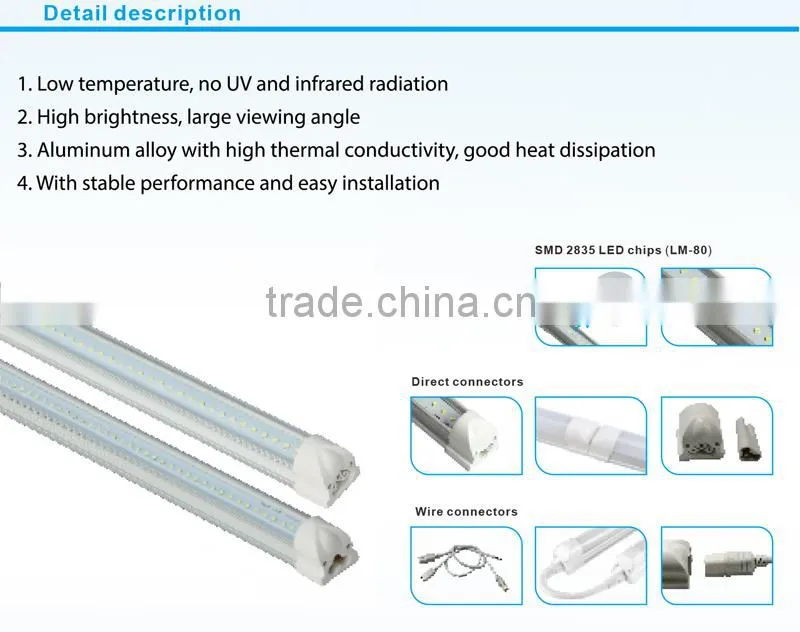 60W 6500k stripe Lens 8ft ETL Integrated Tube