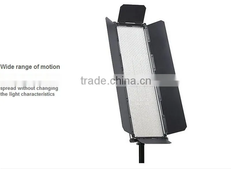 CAME-TV Barn Door For 1806 LED Panels