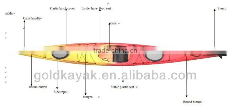 PE single sea kayak