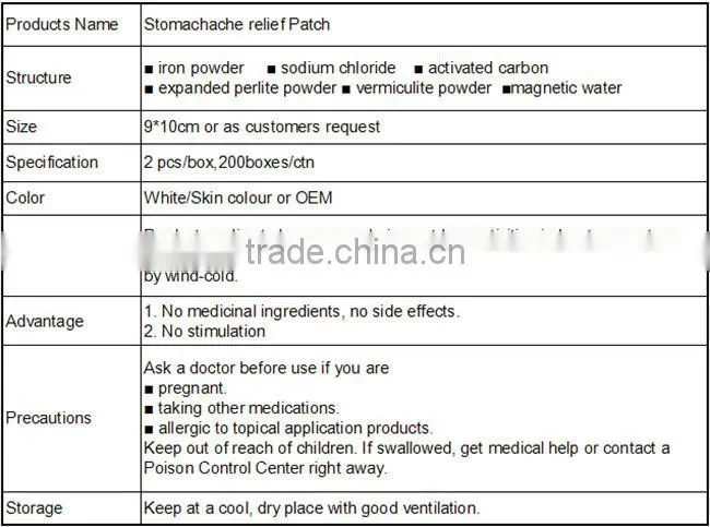 traditional Chinese natural herbal Stomachache diarrheal pain relief patch