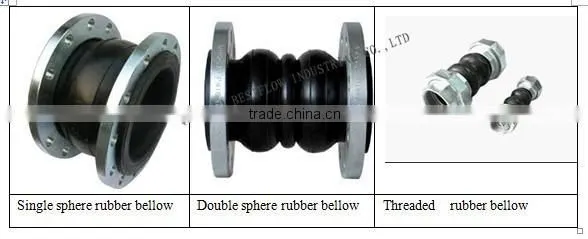 Rubber Bridge Expansion Joint