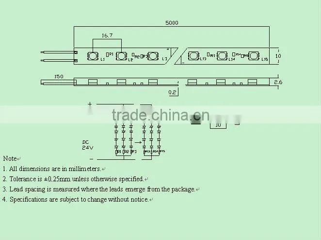 Marvelous Epoxy cover LED Strip Light 5050