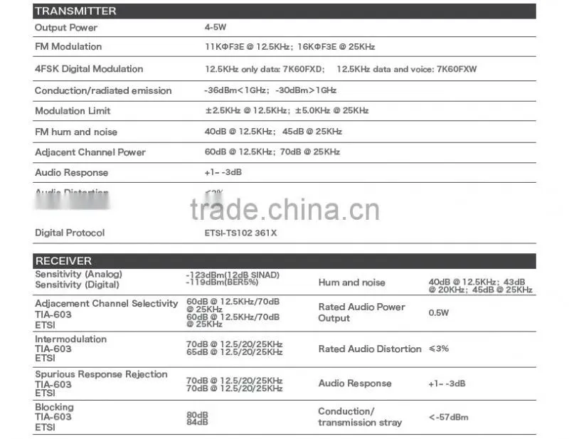DMR digital DMR 2 way radio dmr radio