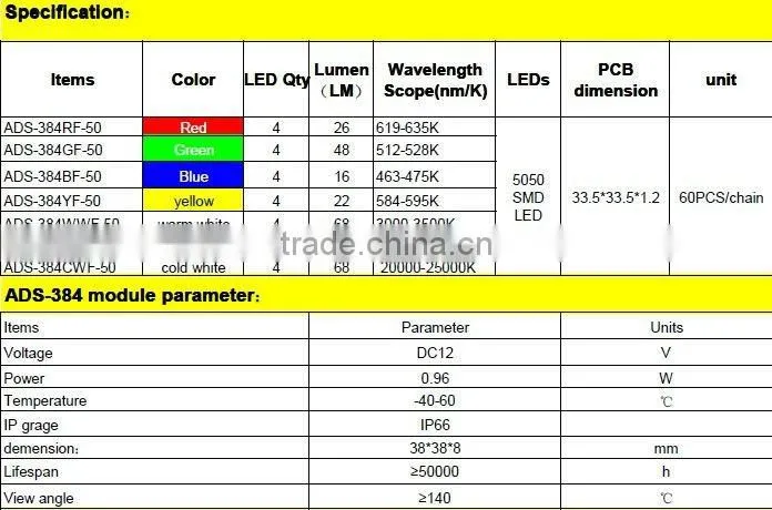 outdoor led module letter sign