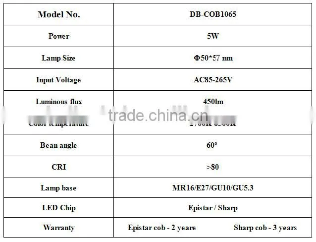 110v 220v super bright 5w gu10 led 2700k dimmable