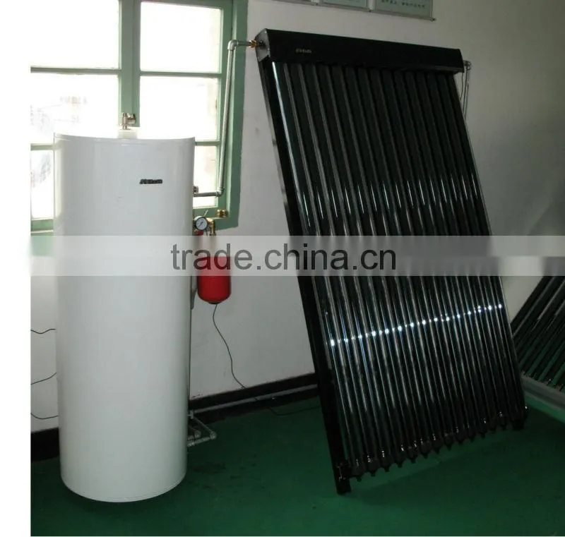 heat pipe collector