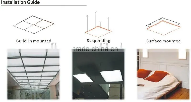 CE RoHS high quality 60x60 cm led panel lighting