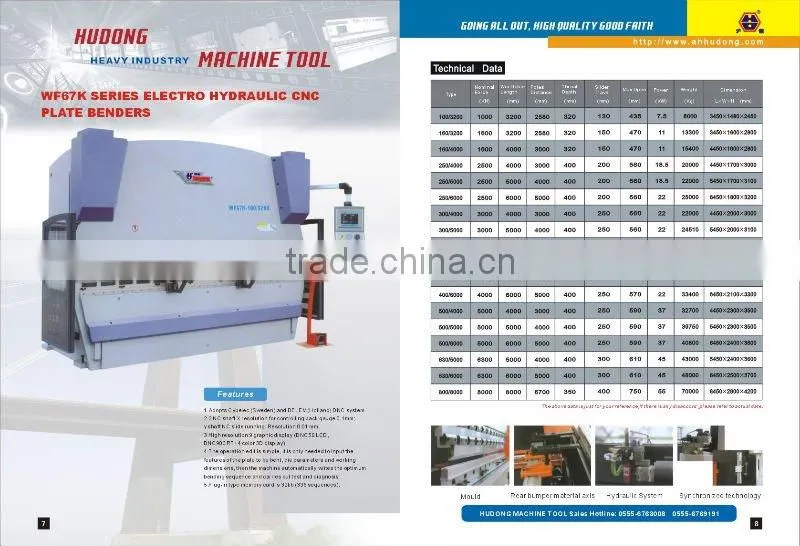 machine press