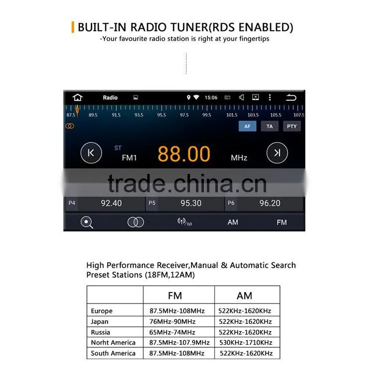 10.1 Inch High quality double din Audio car gps dvd player for Mitsubishi ASX