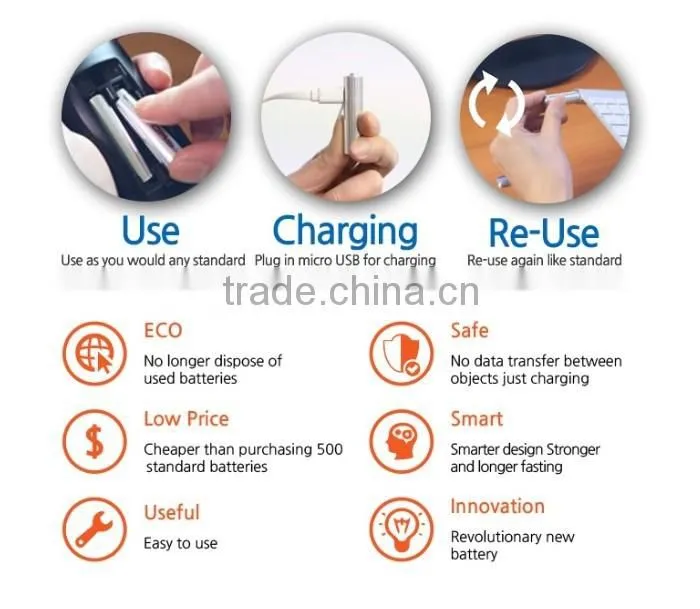 Eco-Frindly Micro USB battery manufacturer battery for battery usb made in China