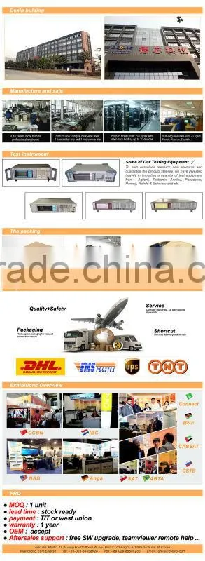 NDS3218A 8 channel encoded hdmi input