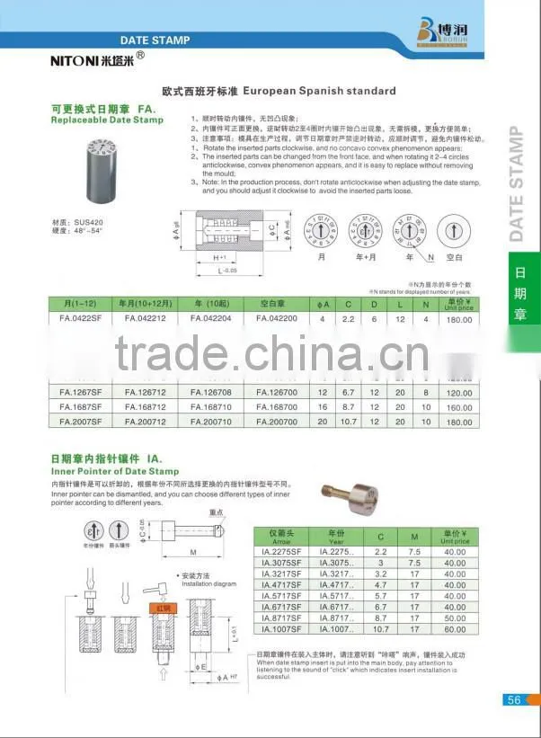 date insert, mold components date insert
