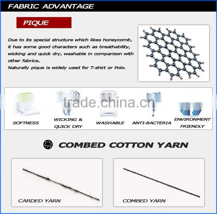 100% Combed Cotton Pique Knitted Fabric