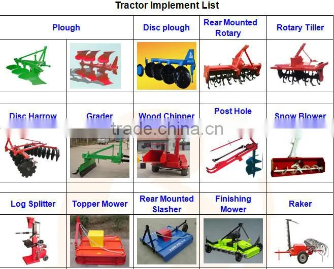 YTO Agriculture Tractor
