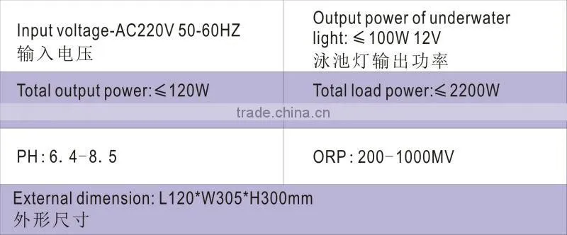 MD3000 Series Pool Controllers